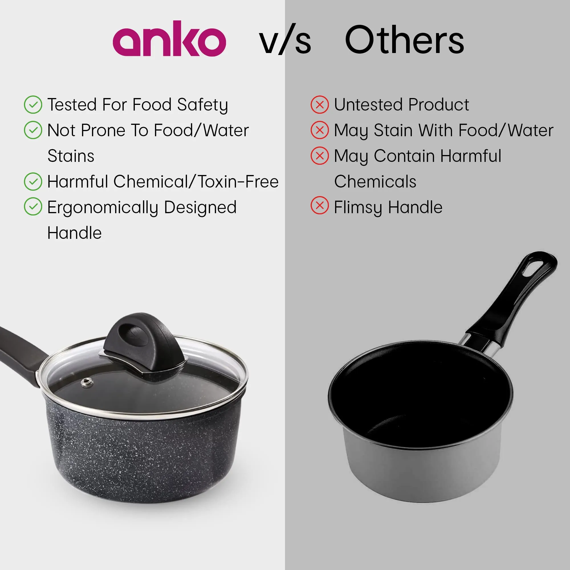 ANKO Australia 20cm Saucepan with Glass Lid| Stainless Steel | Induction Compatible | Versatile Kitchen Accessory Modern Design Cookware | Stay-Cool Handle Cooking Pot | Aluminum Heat Distribution