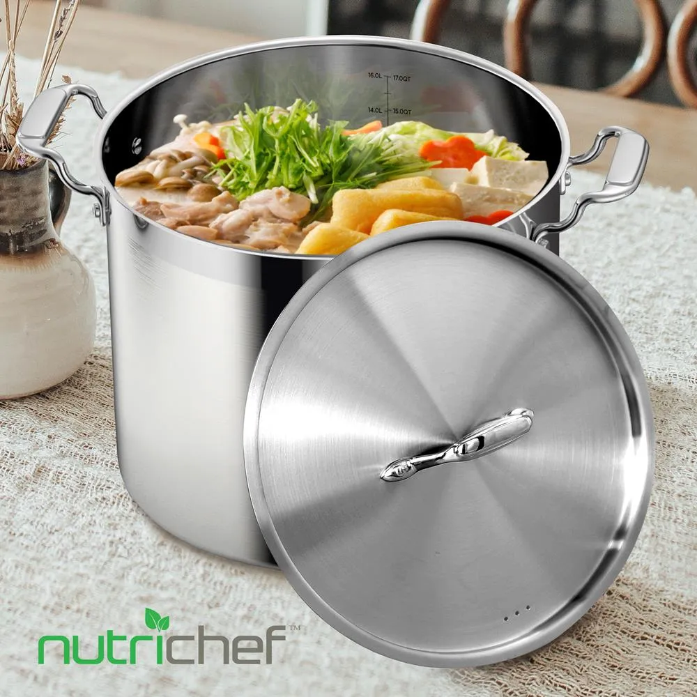 Lid For 20 Quart Stockpot - Stainless Steel Lid, Works With Model Number: Ncspt24Q